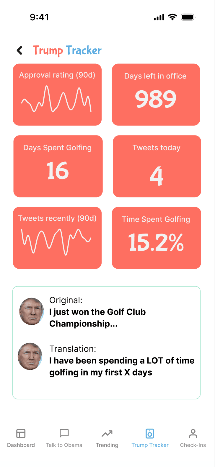 Trump Tracker